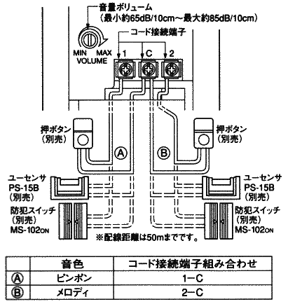 ユーセンサ・チャイムセット PS-100Bの結線方法