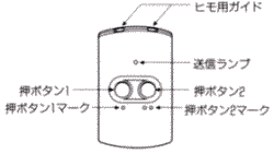 押しボタン送信部の各部の名称
