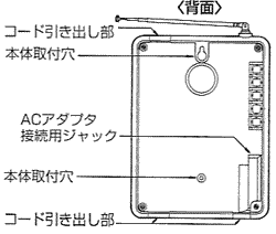 MHSP-1000の裏面