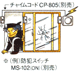 防犯スイッチを追加