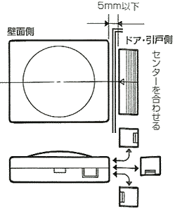 5mm以下に合わせる