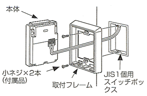 玄関子器をJISスイッチボックスに