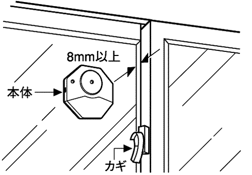 8mm以上