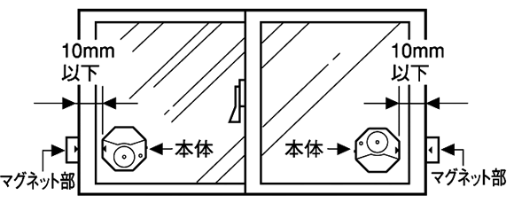 8mm以下