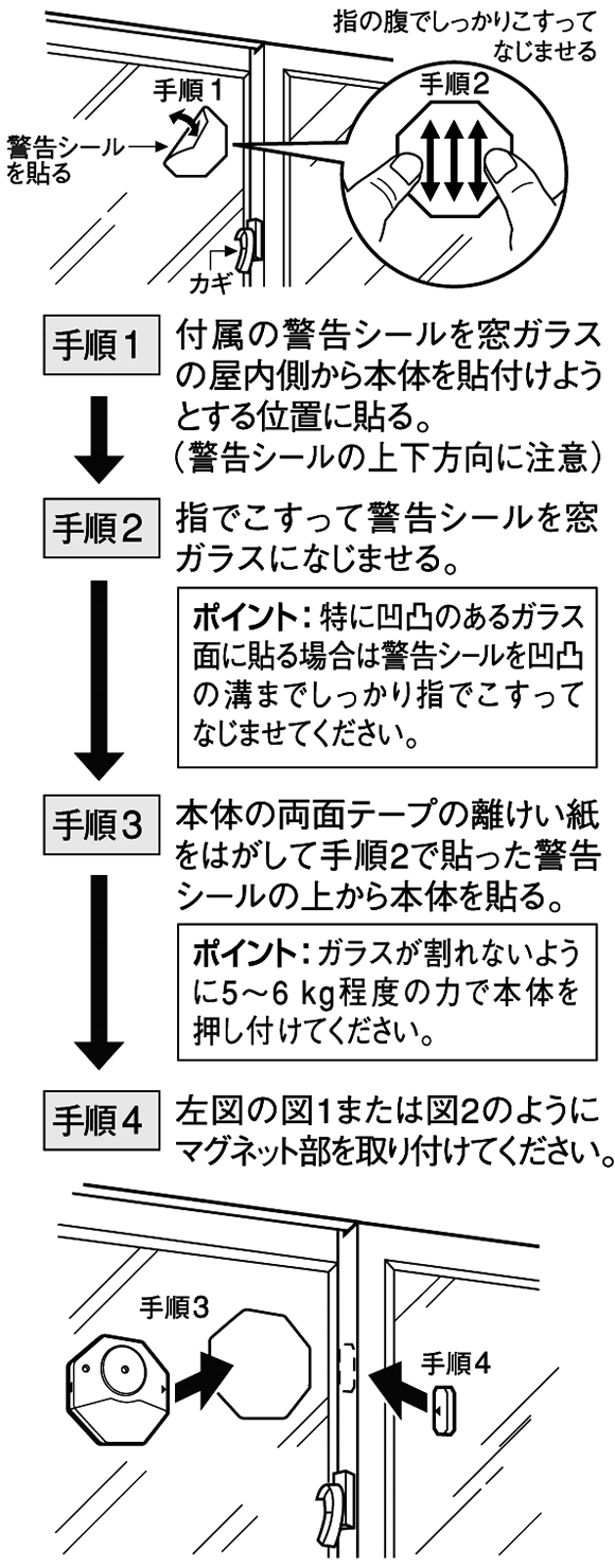 SAE-27　取付手順 