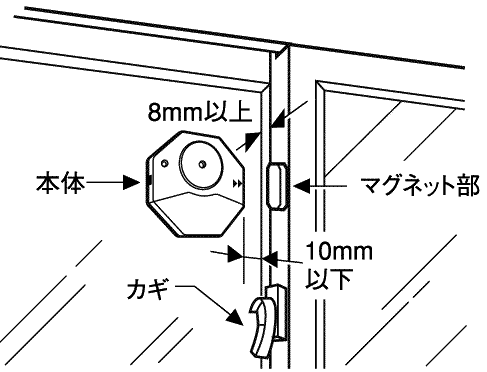 8mm以上