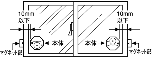 8mm以下