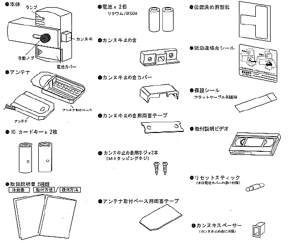 デルカロックの付属品