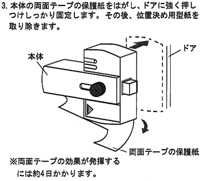 本体を貼り付ける