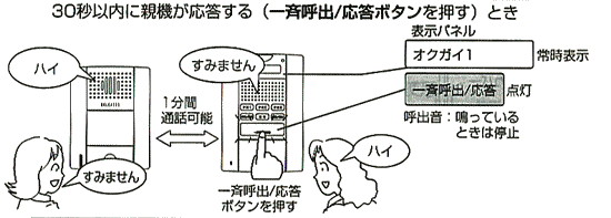 30秒以内に応答