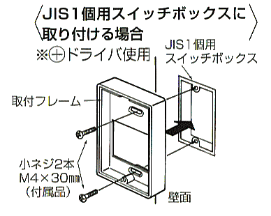 スイッチボックスに取付け