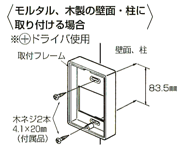 直接取付