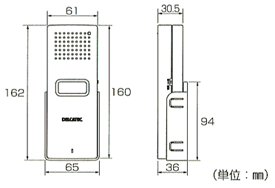 SHC-20の寸法