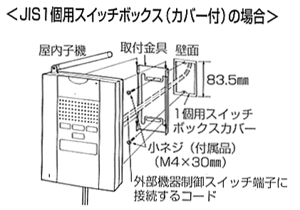 スイッチボックスに取付