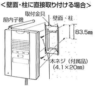 壁面に取付