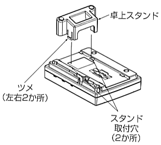 卓上スタンドを利用