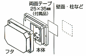 付属の両面テープで固定