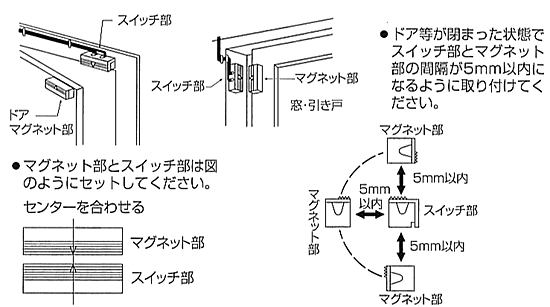 防犯スイッチの取付