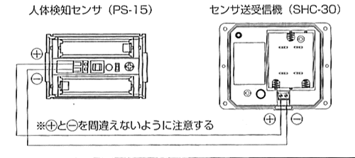 人体検知部と送信部の接続