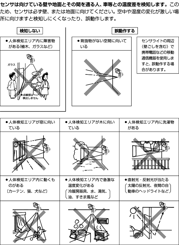 LP-4100の設置上の注意