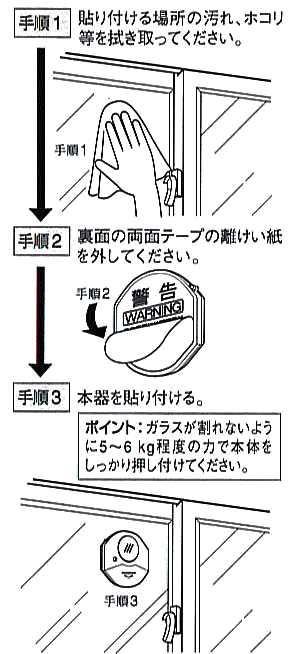 SAE-32　取付手順 