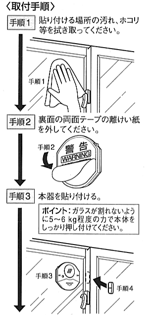 SAE-34　取付手順 