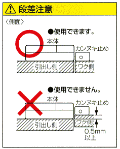 段差注意