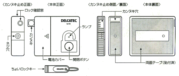 SJ100Bの各部の名称