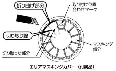 センサのマスキング