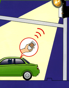 リモコンで車庫入れもラクラク