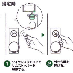 外からリモコンで解錠をします