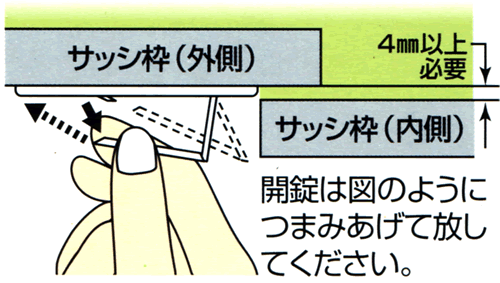 4mm以上の隙間が必要です