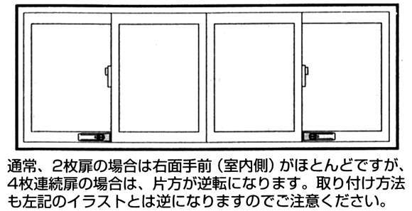 4枚連続扉に対応