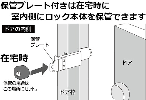 保管プレートは在宅時に室内側にロック本体を保管できます