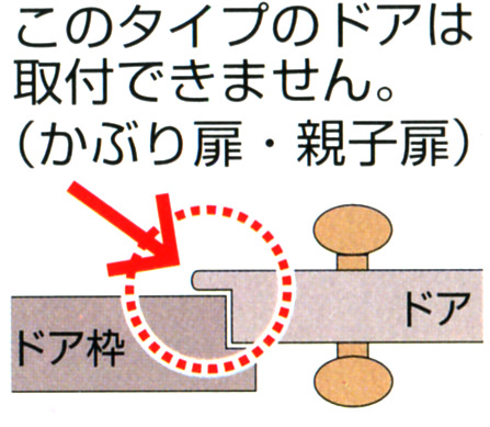 かぶり扉、親子の扉には取り付けできません