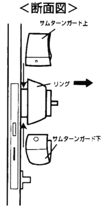 サムターンガード　取付断面図