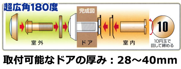 防犯ドアスコープ超広角180度の取付方法