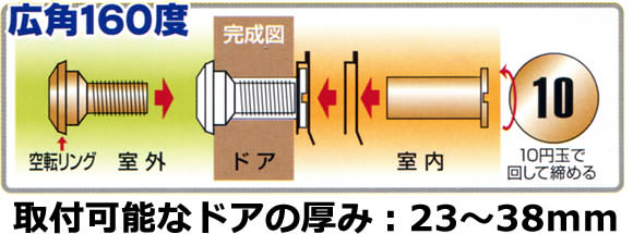 防犯ドアスコープ広角160度の取付方法