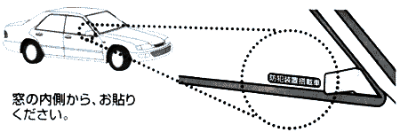 窓の内側から貼ってください
