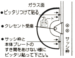 クレセントガードの貼り方