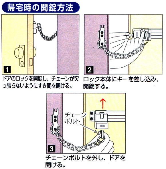 帰宅時の開錠方法