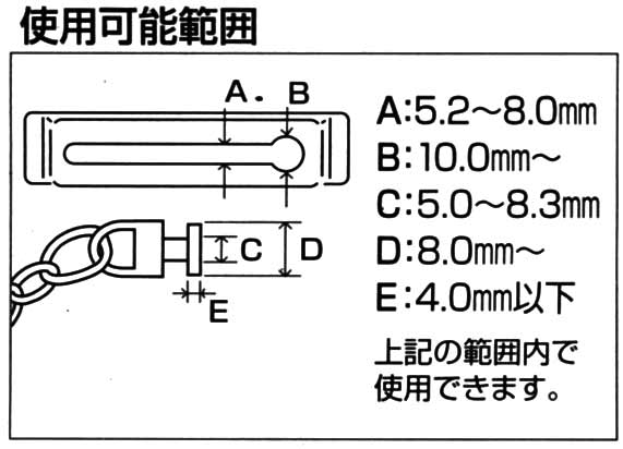 チェーンでロックの使用可能範囲