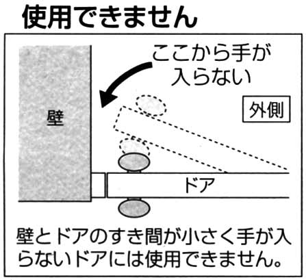 チェーンでロックが使用できないドア