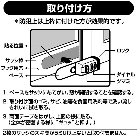 貼ってガードの取付方