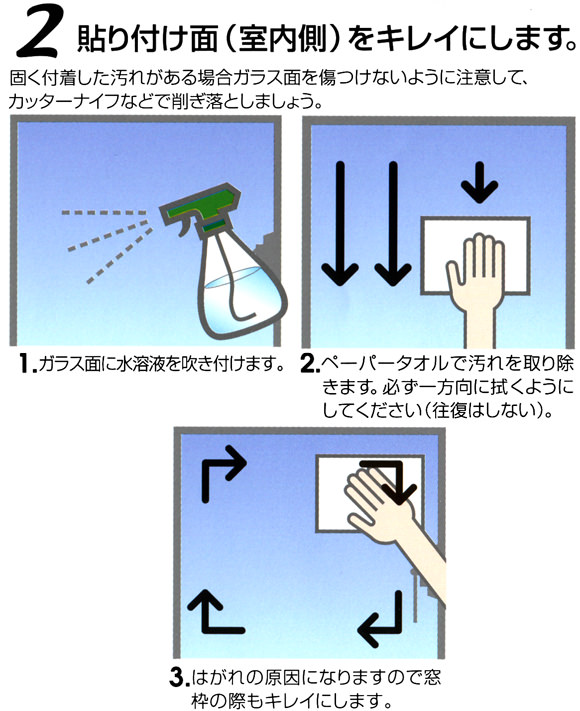 貼り付け面をキレイにします