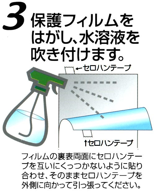 保護府フィルムをはがし、水溶液を吹き付けます