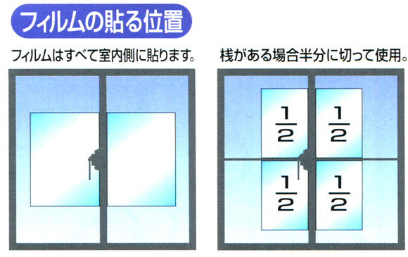 防犯フィルムの貼る位置