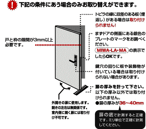 条件にあう場合のみ取り替えができます