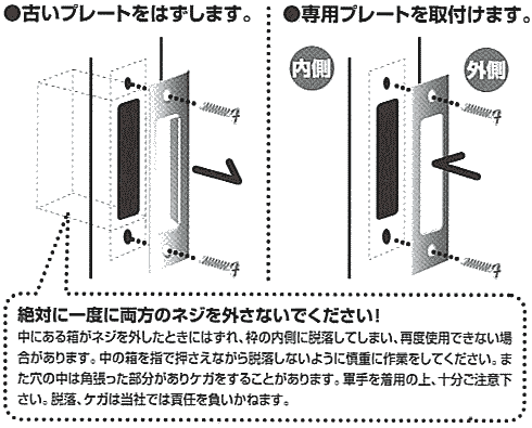 古いプレートを専用プレートに交換