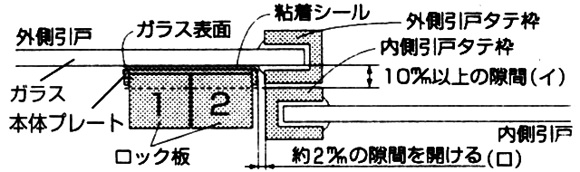 クレセントガードロック が取付可能なサッシ窓の寸法